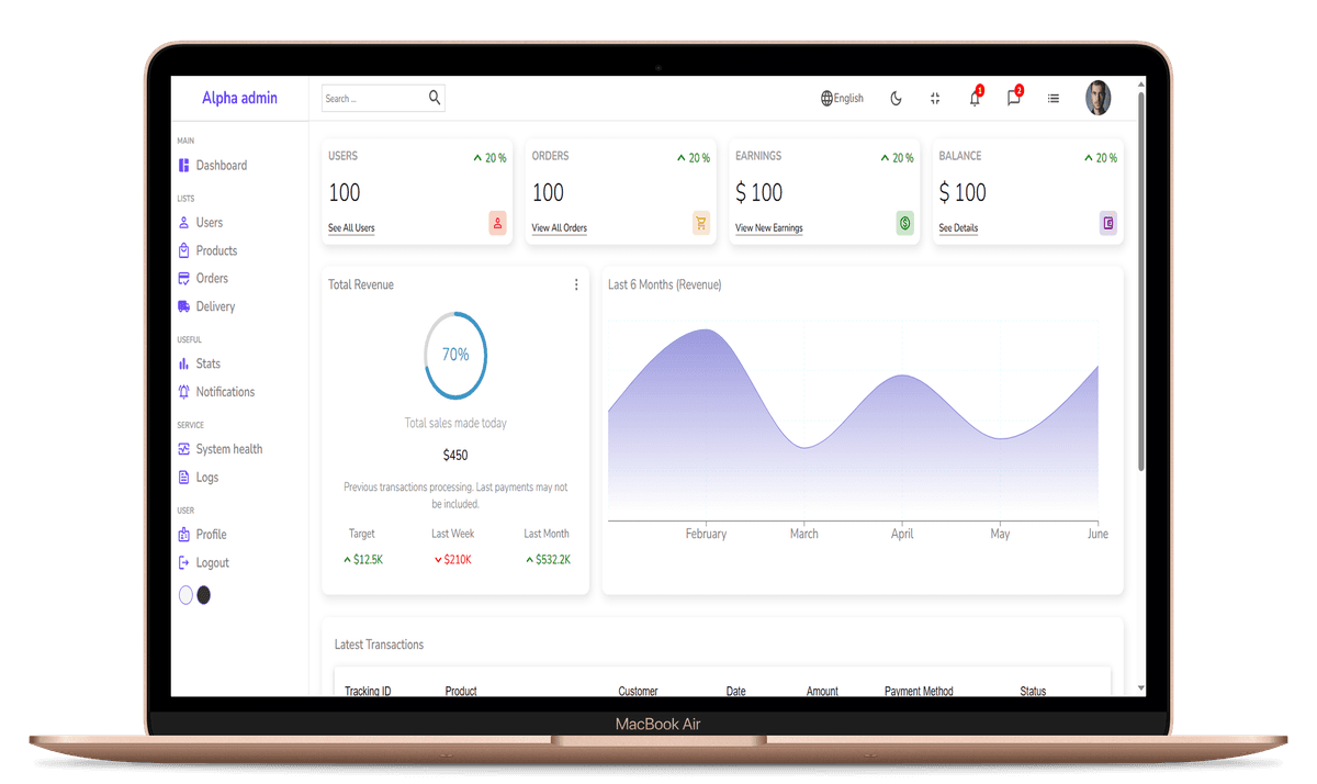 React Admin Panel sample image